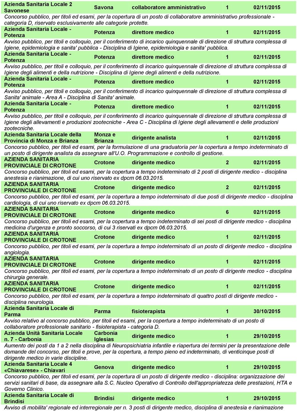 Igiene degli alimenti e della nutrizione - Disciplina di Igiene degli alimenti e della nutrizione. Sanita' animale - Area A - Disciplina di Sanita' animale.