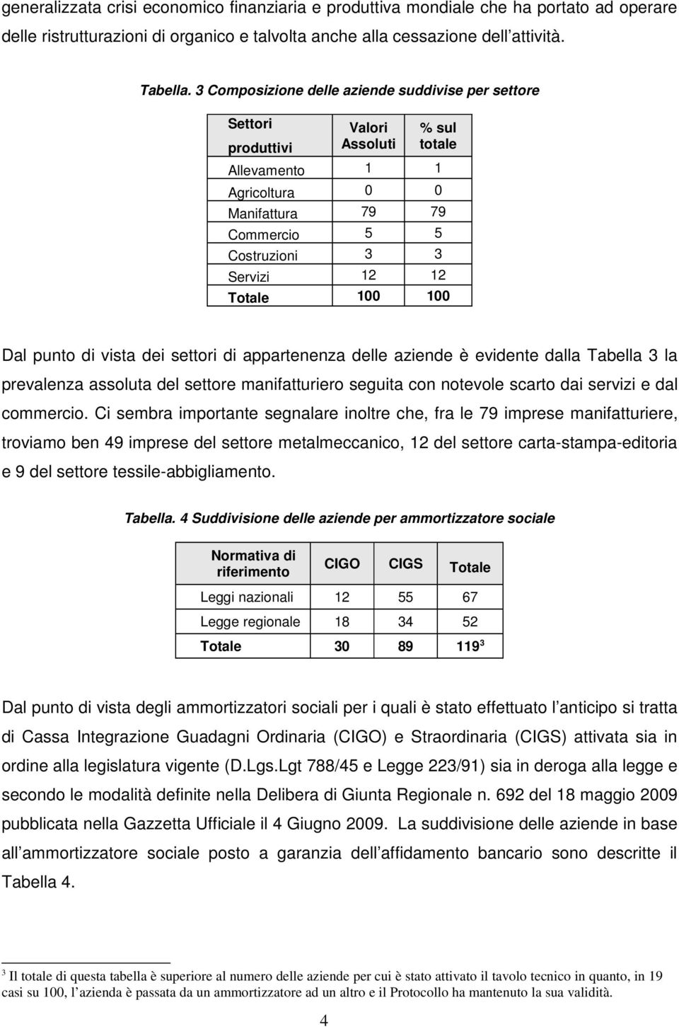 appartenenza delle aziende è evidente dalla Tabella 3 la prevalenza assoluta del settore manifatturiero seguita con notevole scarto dai servizi e dal commercio.