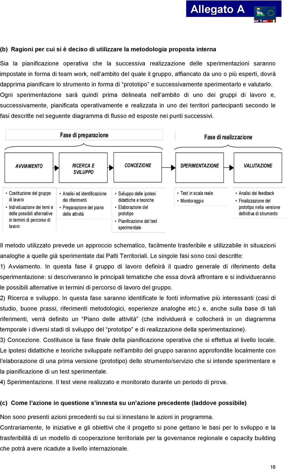 Ogni sperimentazione sarà quindi prima delineata nell ambito di uno dei gruppi di lavoro e, successivamente, pianificata operativamente e realizzata in uno dei territori partecipanti secondo le fasi