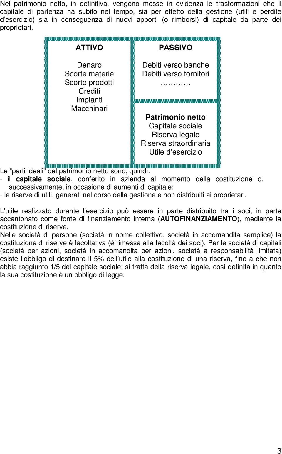 ATTIVO PASSIVO Denaro Scorte materie Scorte prodotti Crediti Impianti Macchinari Debiti verso banche Debiti verso fornitori Patrimonio netto Capitale sociale Riserva legale Riserva straordinaria