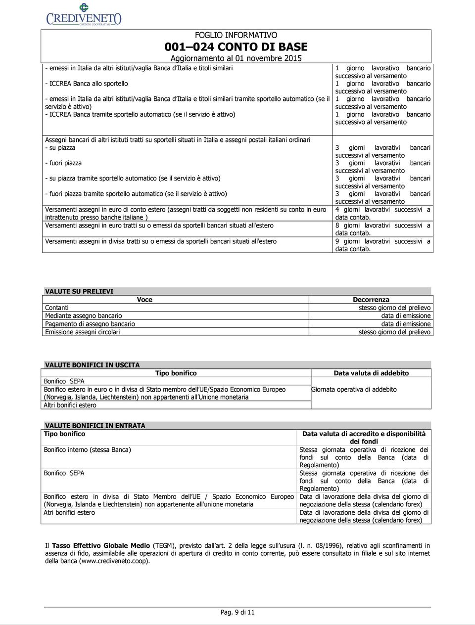 versamento - ICCREA Banca tramite sportello automatico (se il servizio è attivo) 1 giorno lavorativo bancario successivo al versamento Assegni bancari di altri istituti tratti su sportelli situati in