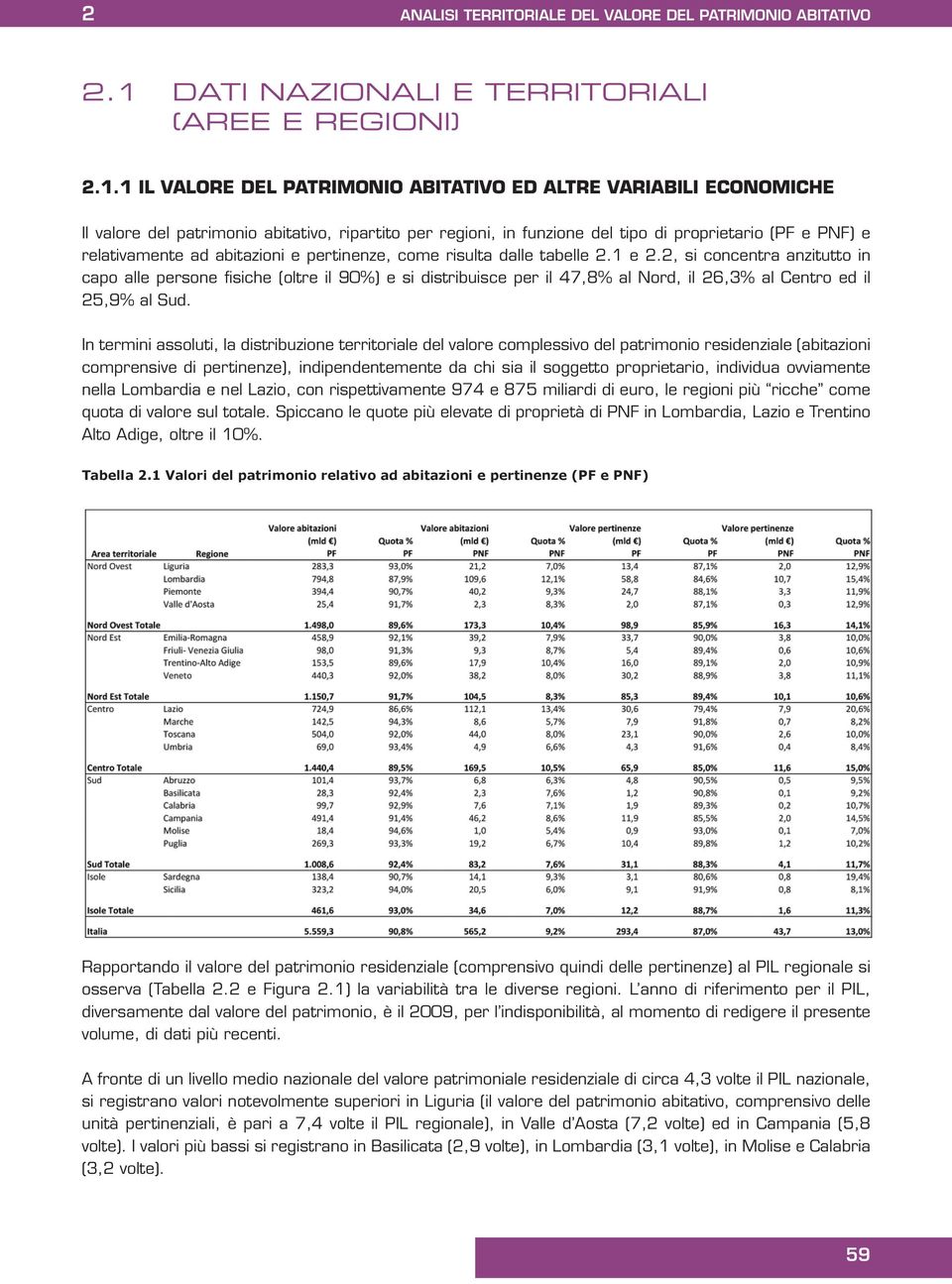 1 IL VALORE DEL PATRIMONIO ABITATIVO ED ALTRE VARIABILI ECONOMICHE Il valore del patrimonio abitativo, ripartito per regioni, in funzione del tipo di proprietario (PF e PNF) e relativamente ad