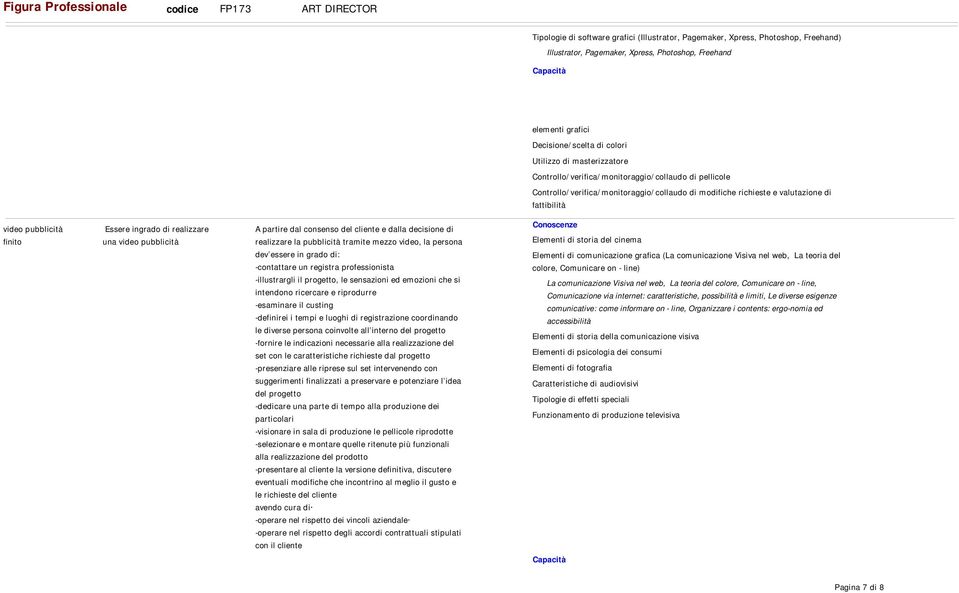 ingrado di realizzare una video pubblicità A partire dal consenso del cliente e dalla decisione di realizzare la pubblicità tramite mezzo video, la persona dev essere in grado di: -contattare un