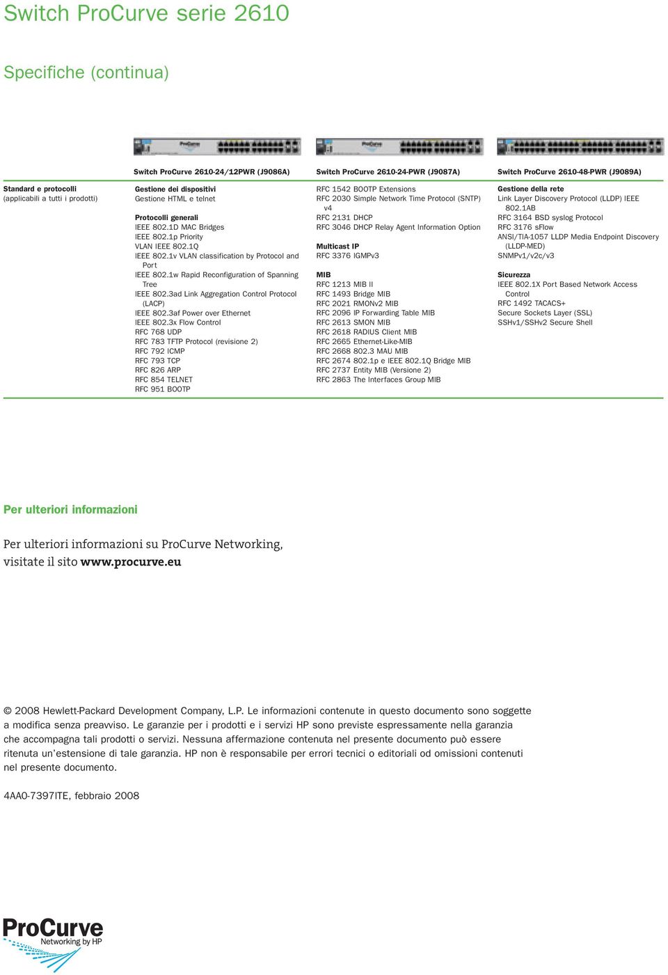 1w Rapid Reconfiguration of Spanning Tree IEEE 802.3ad Link Aggregation Control Protocol (LACP) IEEE 802.3af Power over Ethernet IEEE 802.