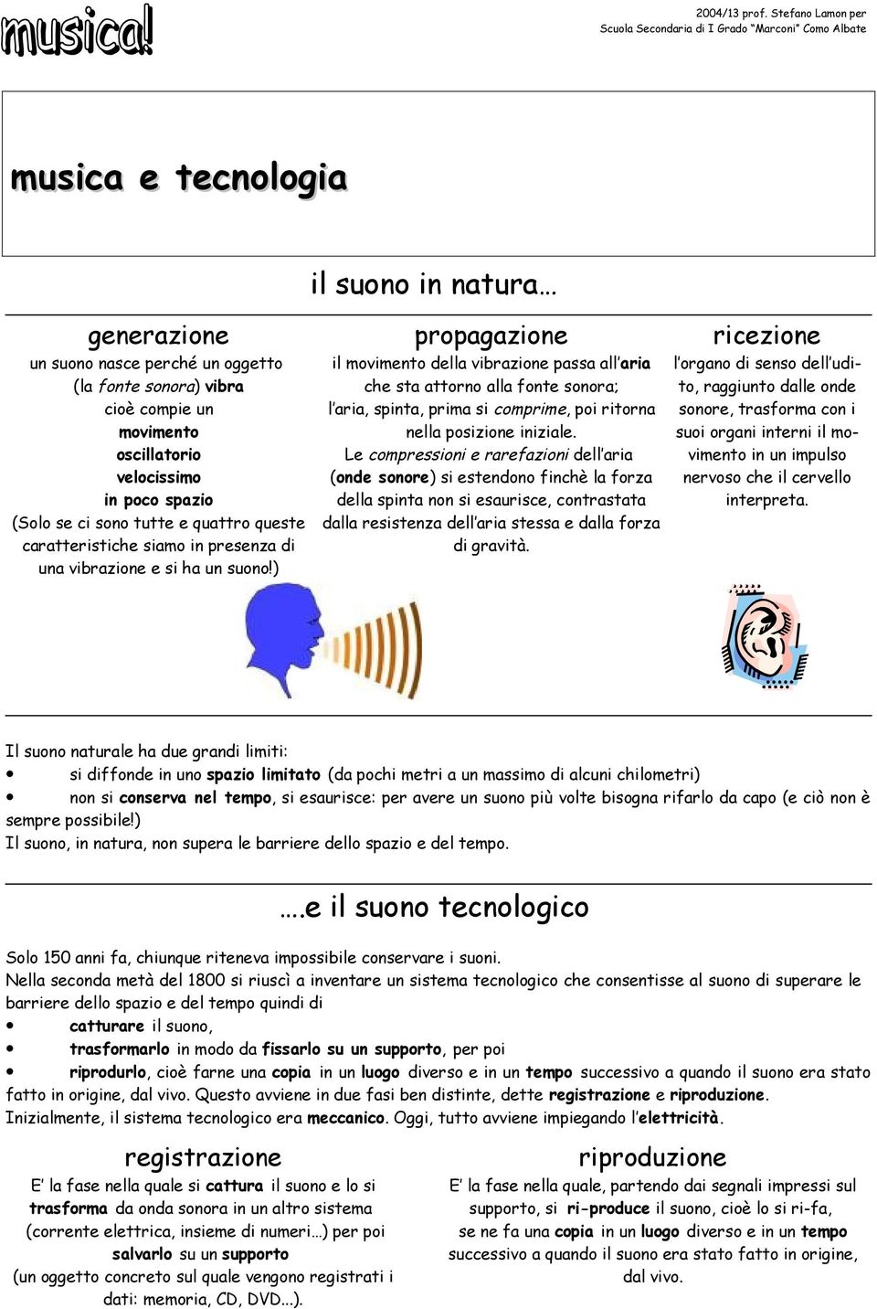 ) propagazione il movimento della vibrazione passa all aria che sta attorno alla fonte sonora; l aria, spinta, prima si comprime, poi ritorna nella posizione iniziale.