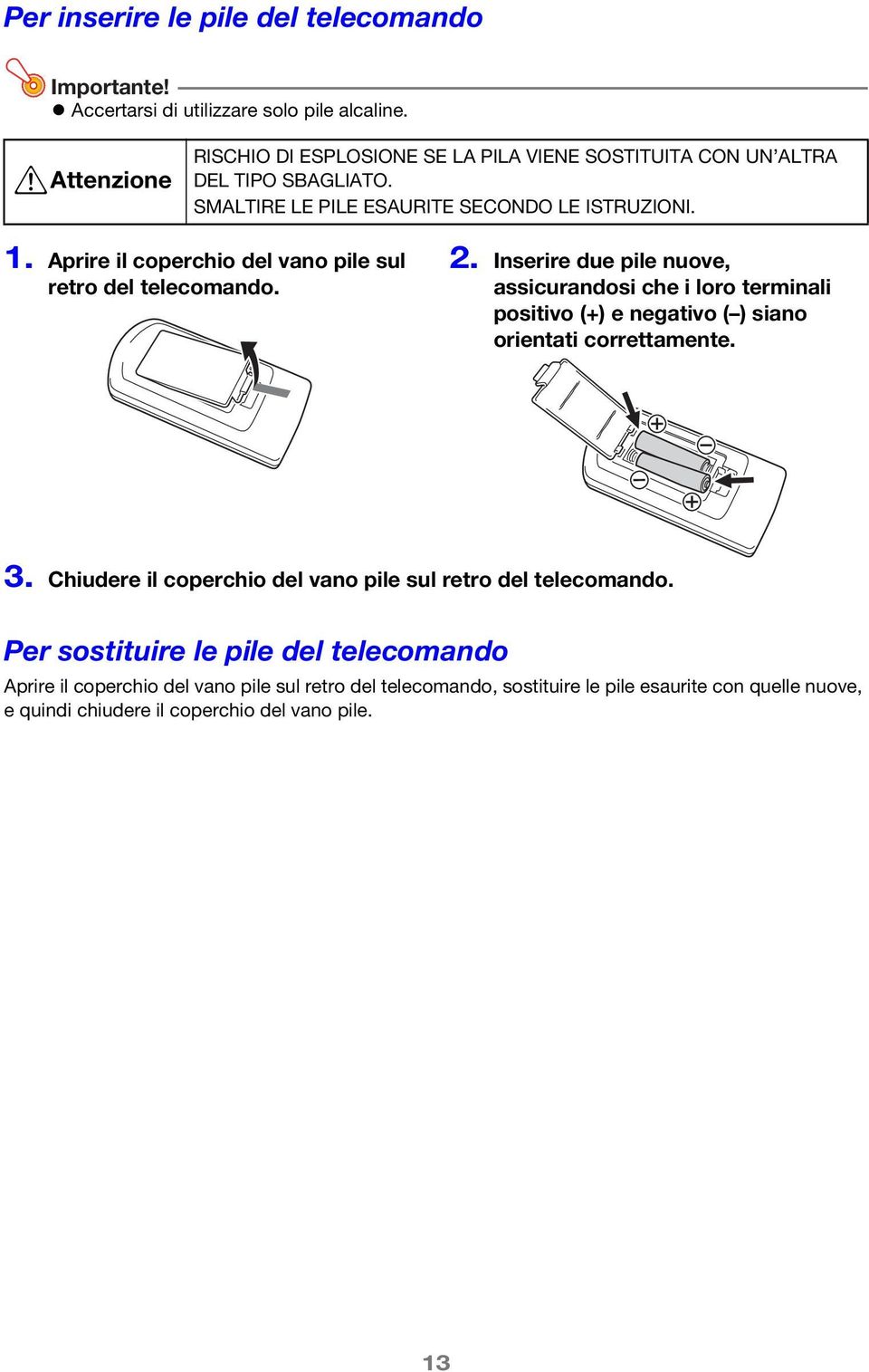 Aprire il coperchio del vano pile sul retro del telecomando. 2.