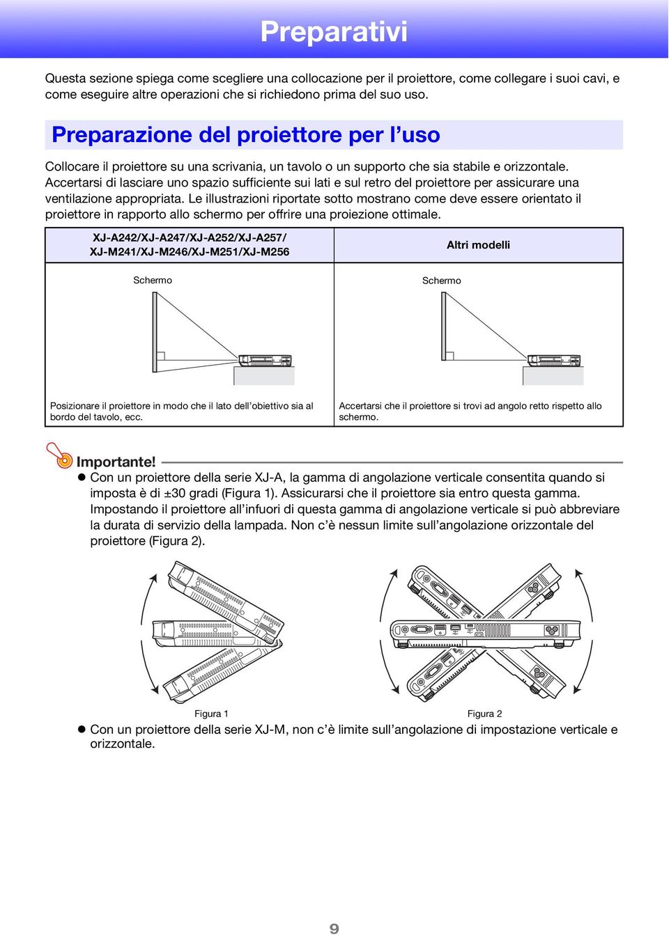 Accertarsi di lasciare uno spazio sufficiente sui lati e sul retro del proiettore per assicurare una ventilazione appropriata.