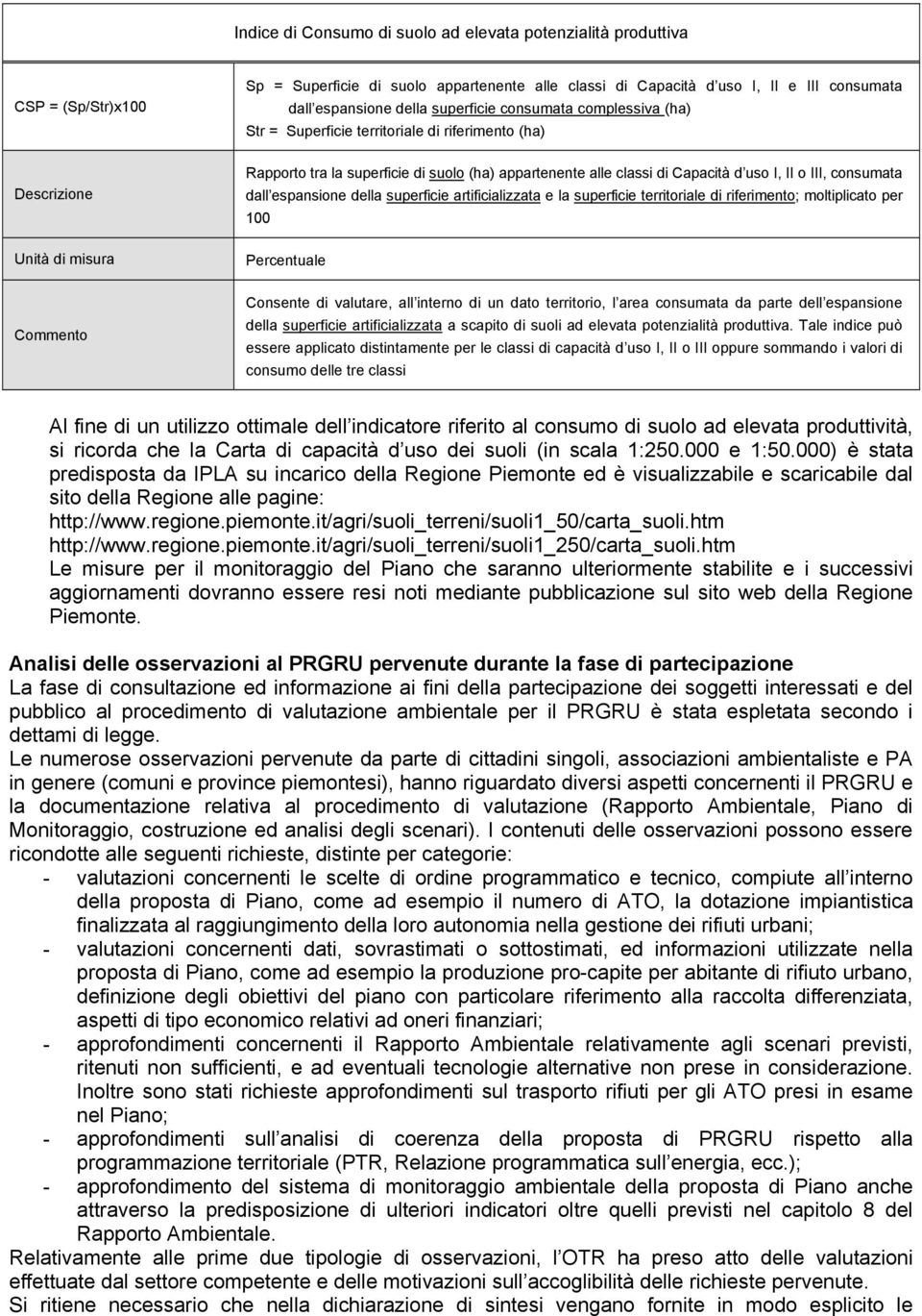 I, II o III, consumata dall espansione della superficie artificializzata e la superficie territoriale di riferimento; moltiplicato per 100 Percentuale Commento Consente di valutare, all interno di un