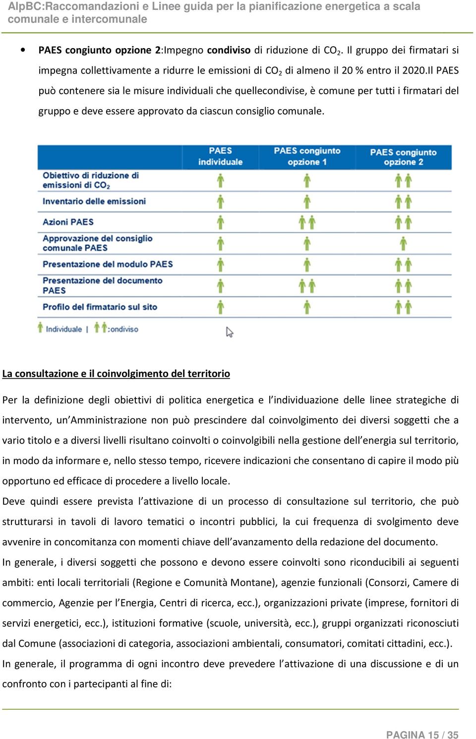 La consultazione e il coinvolgimento del territorio Per la definizione degli obiettivi di politica energetica e l individuazione delle linee strategiche di intervento, un Amministrazione non può