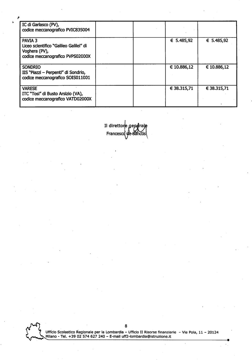 meccanografico VATD02000X 5.485,92 10.886,12 38.