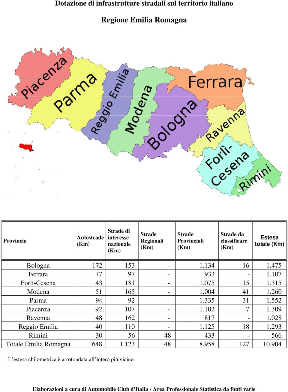 335 31 1.552 Piacenza 92 107-1.102 7 1.309 Ravenna 48 162-817 - 1.028 Reggio Emilia 40 110-1.125 18 1.