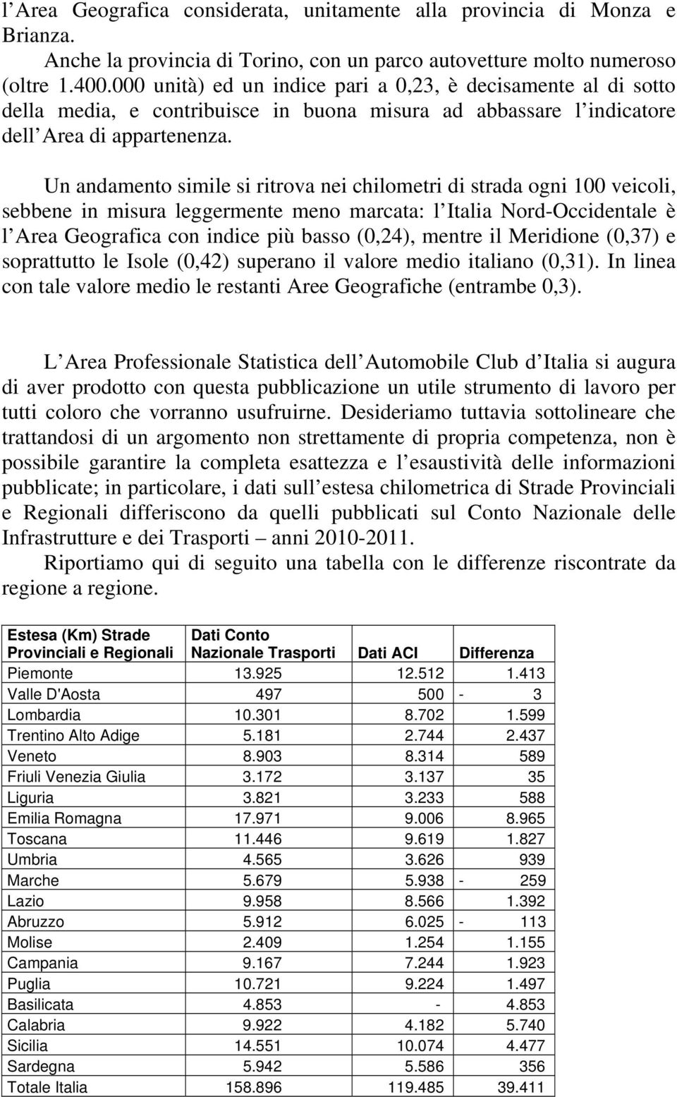 Un andamento simile si ritrova nei chilometri di strada ogni 100 veicoli, sebbene in misura leggermente meno marcata: l Italia Nord-Occidentale è l Area Geografica con indice più basso (0,24), mentre