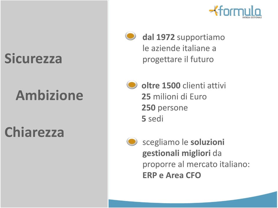 25milioni di Euro 250 persone 5sedi scegliamo le soluzioni