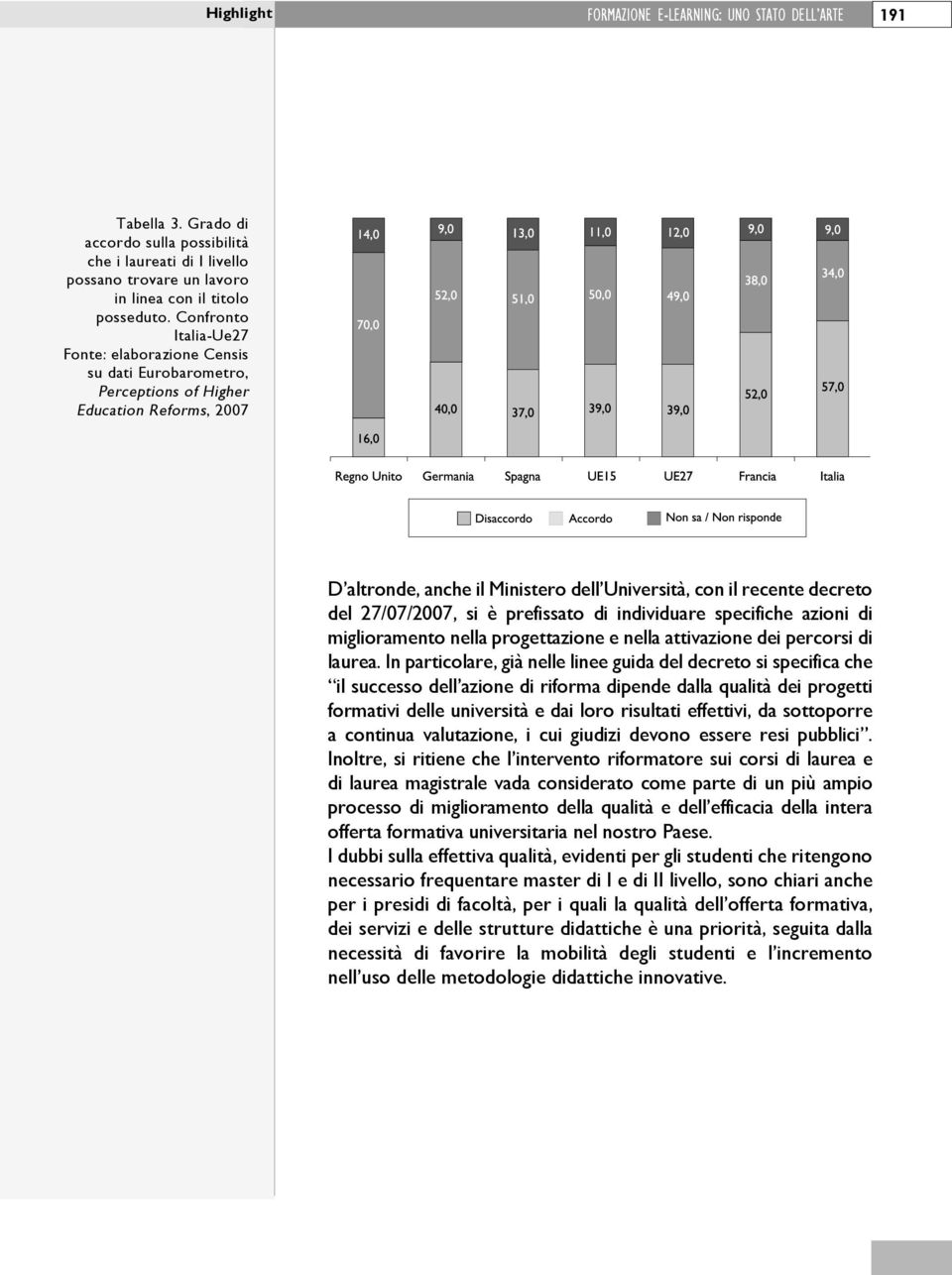 27/07/2007, si è prefissato di individuare specifiche azioni di miglioramento nella progettazione e nella attivazione dei percorsi di laurea.