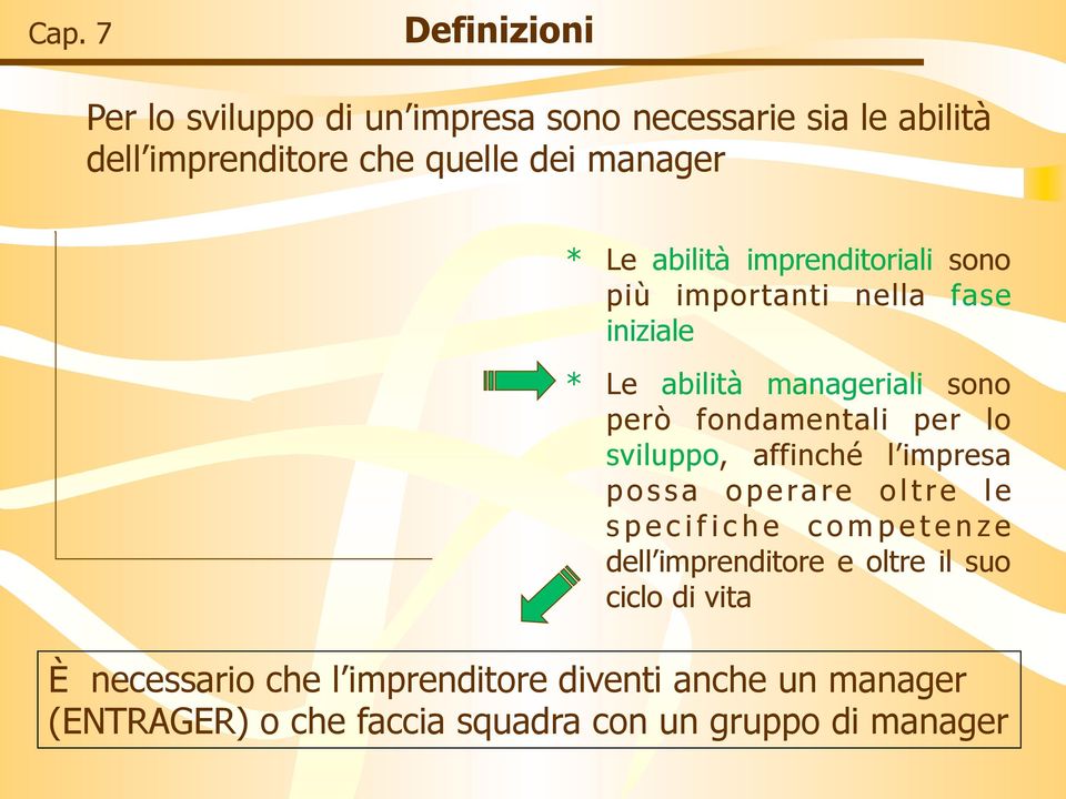 per lo sviluppo, affinché l impresa possa operare oltre le specifiche competenze dell imprenditore e oltre il suo