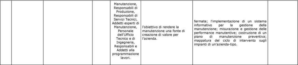 l obiettivo di rendere la manutenzione una fonte di creazione di valore per l azienda.