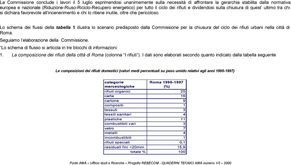 Lo schema dei flussi della tabella 1 illustra lo scenario predisposto dalla Commissione per la chiusura del ciclo dei rifiuti urbani nella città di Roma. Seguiamo l elaborazione della Commissione.