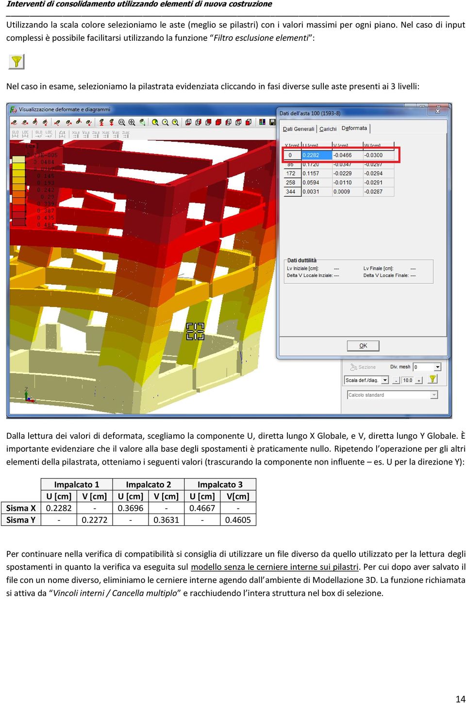 presenti ai 3 livelli: Dalla lettura dei valori di deformata, scegliamo la componente U, diretta lungo X Globale, e V, diretta lungo Y Globale.