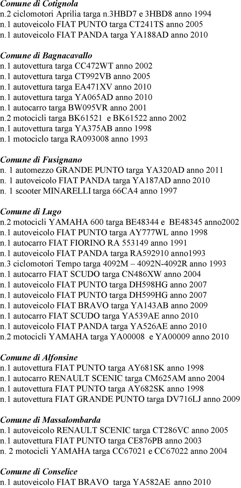 1 autovettura targa YA065AD anno 2010 n.1 autocarro targa BW095VR anno 2001 n.2 motocicli targa BK61521 e BK61522 anno 2002 n.1 autovettura targa YA375AB anno 1998 n.