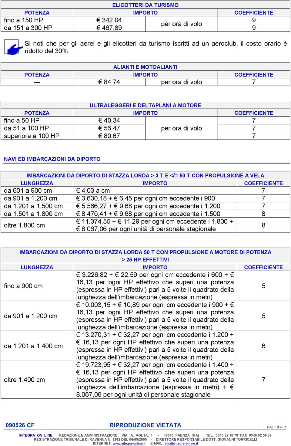 IMBARCAZIONI DA DIPORTO DI STAZZA LORDA > 3 T E </= 50 T CON PROPULSIONE A VELA LUNGHEZZA IMPORTO COEFFICIENTE da 601 a 900 cm,03 a cm 7 da 901 a 1.200 cm 3.