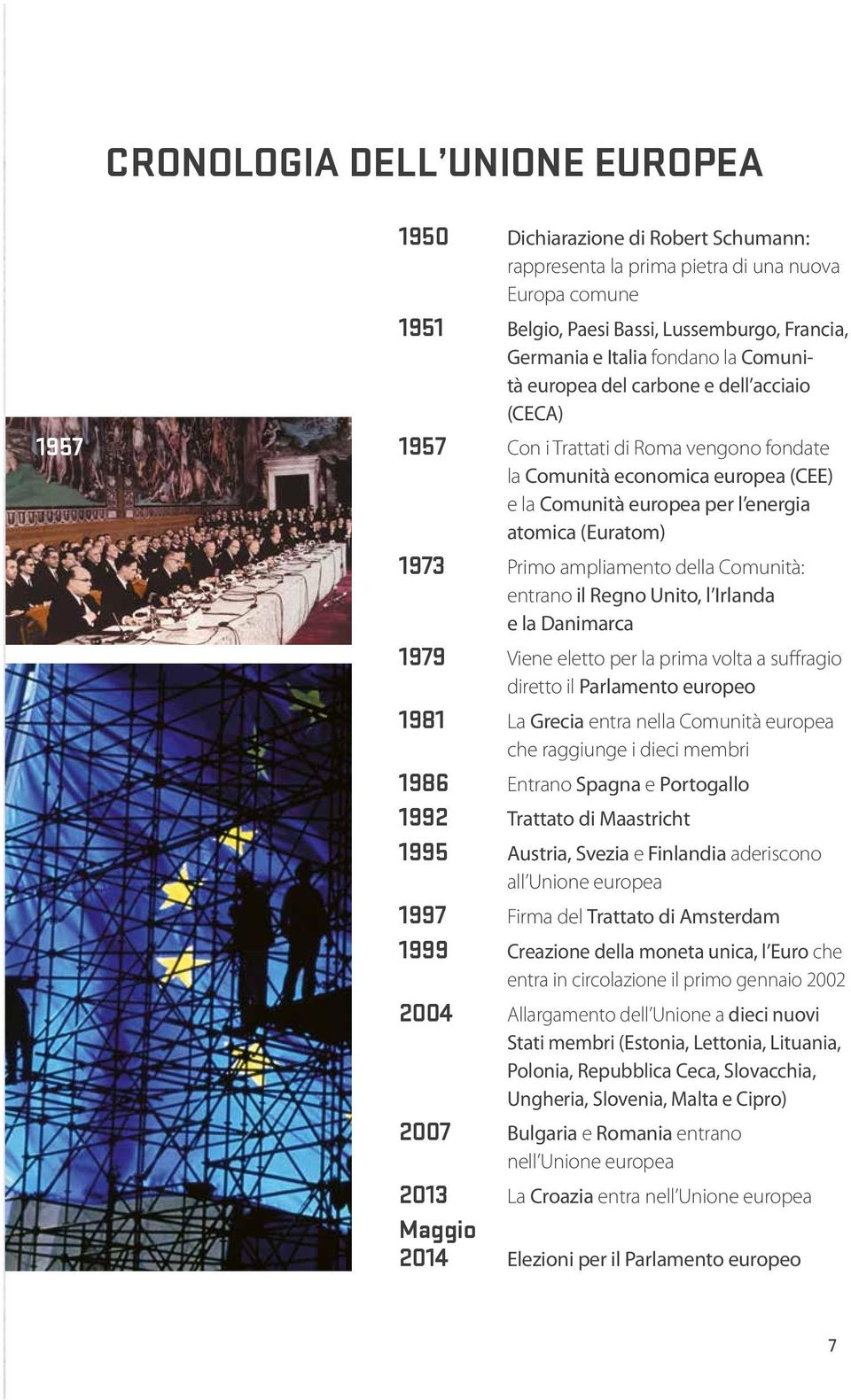 (Euratom) 1973 Primo ampliamento della Comunità: entrano il Regno Unito, l Irlanda e la Danimarca 1979 Viene eletto per la prima volta a suffragio diretto il Parlamento europeo 1981 La Grecia entra