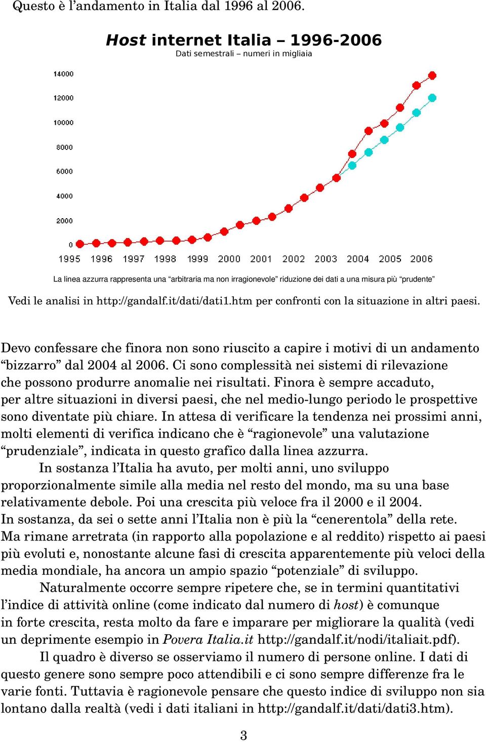 http://gandalf.it/dati/dati1.htm per confronti con la situazione in altri paesi. Devo confessare che finora non sono riuscito a capire i motivi di un andamento bizzarro dal 2004 al 2006.