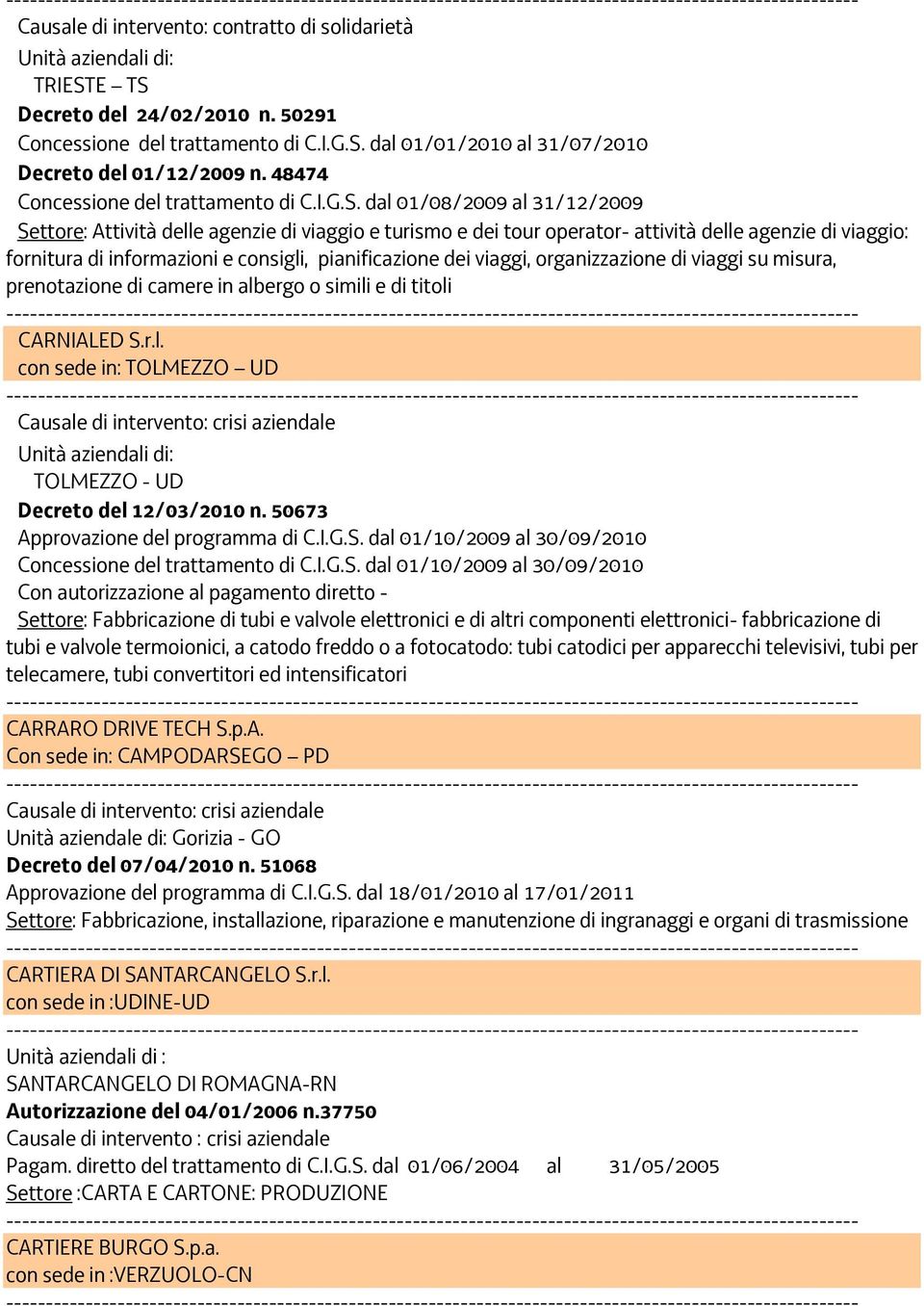 dal 01/08/2009 al 31/12/2009 Settore: Attività delle agenzie di viaggio e turismo e dei tour operator- attività delle agenzie di viaggio: fornitura di informazioni e consigli, pianificazione dei