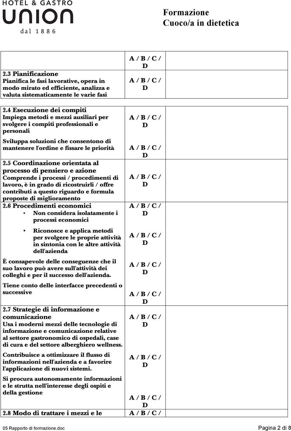 5 Coordinazione orientata al processo di pensiero e azione Comprende i processi / procedimenti di lavoro, è in grado di ricostruirli / offre contributi a questo riguardo e formula proposte di