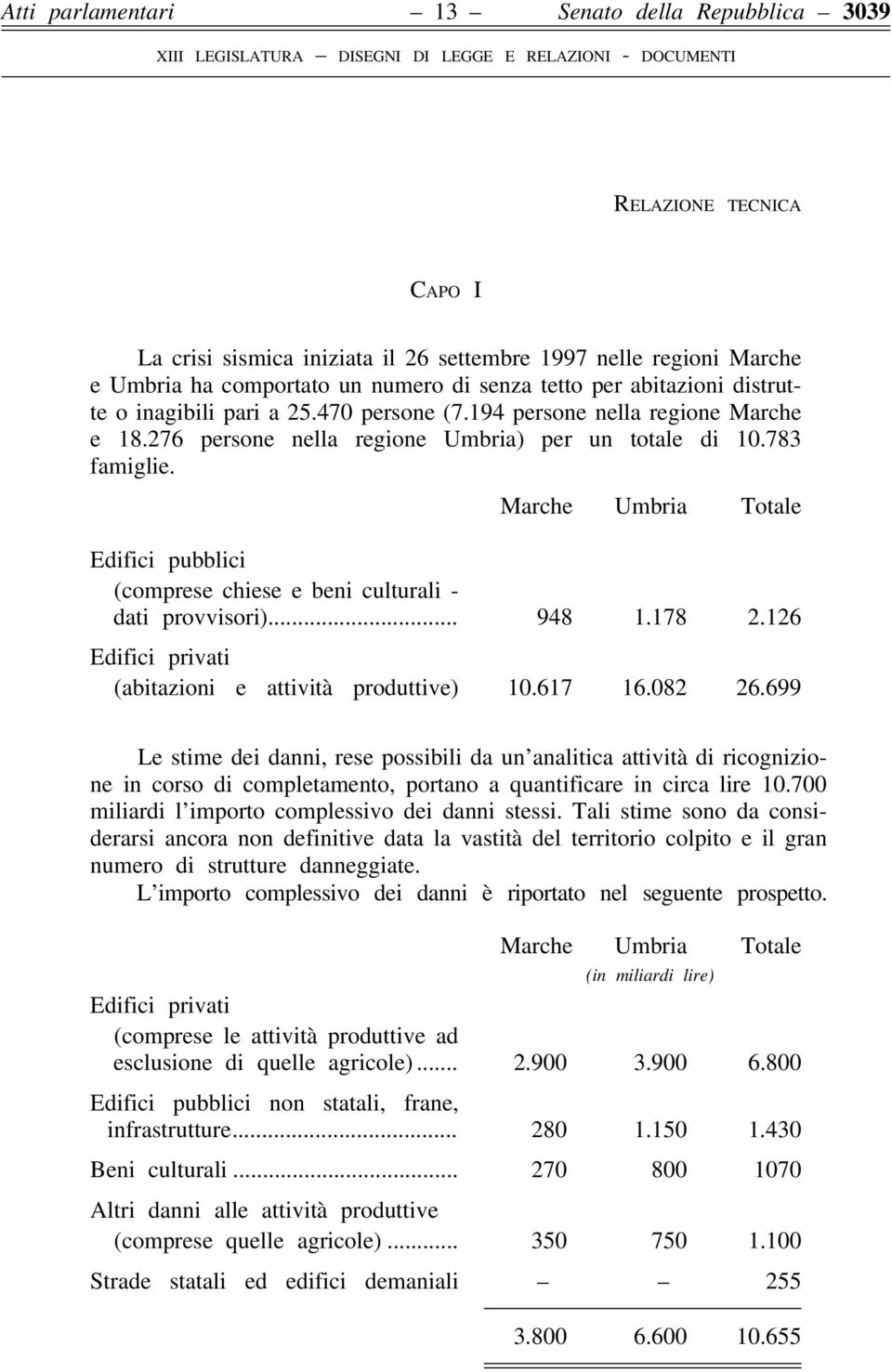 Marche Umbria Totale Edifici pubblici (comprese chiese e beni culturali - dati provvisori)... 948 1.178 2.126 Edifici privati (abitazioni e attività produttive) 10.617 16.082 26.