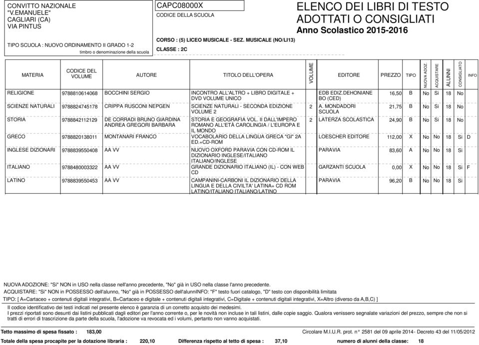 MONDADORI 21,75 B No Si 18 No 2 STORIA 9788842112129 DE CORRADI BRUNO GIARDINA ANDREA GREGORI BARBARA STORIA E GEOGRAFIA VOL.