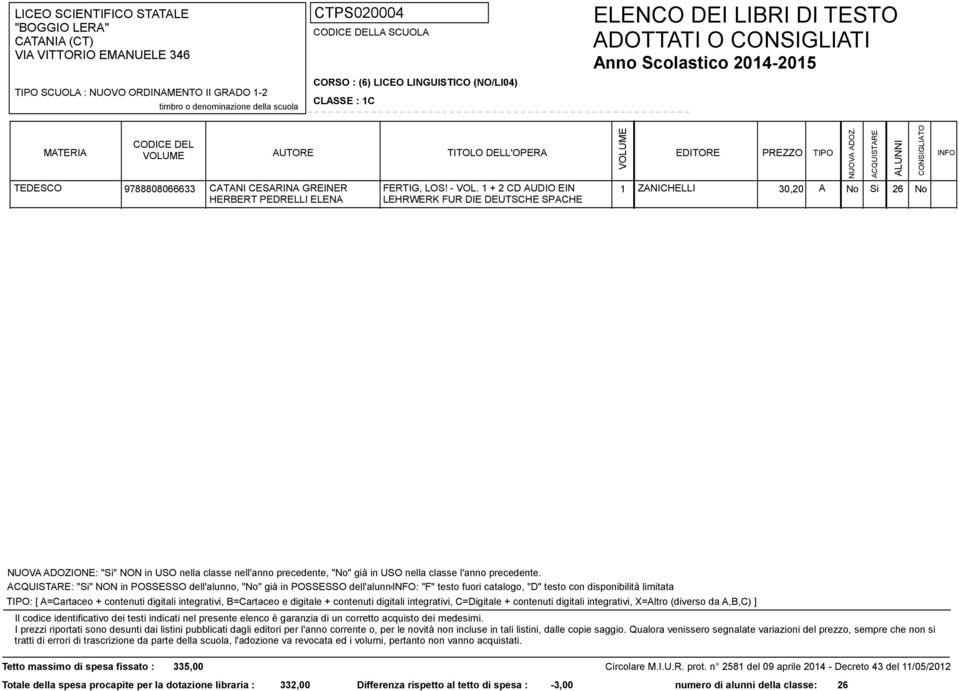 con disponibilità limitata : [ A=Cartaceo + contenuti digitali integrativi, B=Cartaceo e digitale + contenuti digitali integrativi, C=Digitale + contenuti digitali integrativi, X=Altro