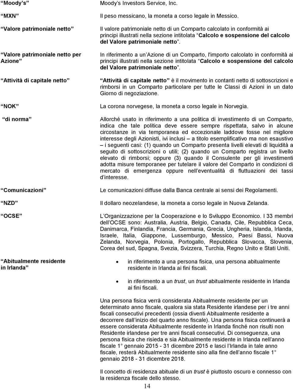 Il valore patrimoniale netto di un Comparto calcolato in conformità ai principi illustrati nella sezione intitolata Calcolo e sospensione del calcolo del Valore patrimoniale netto.