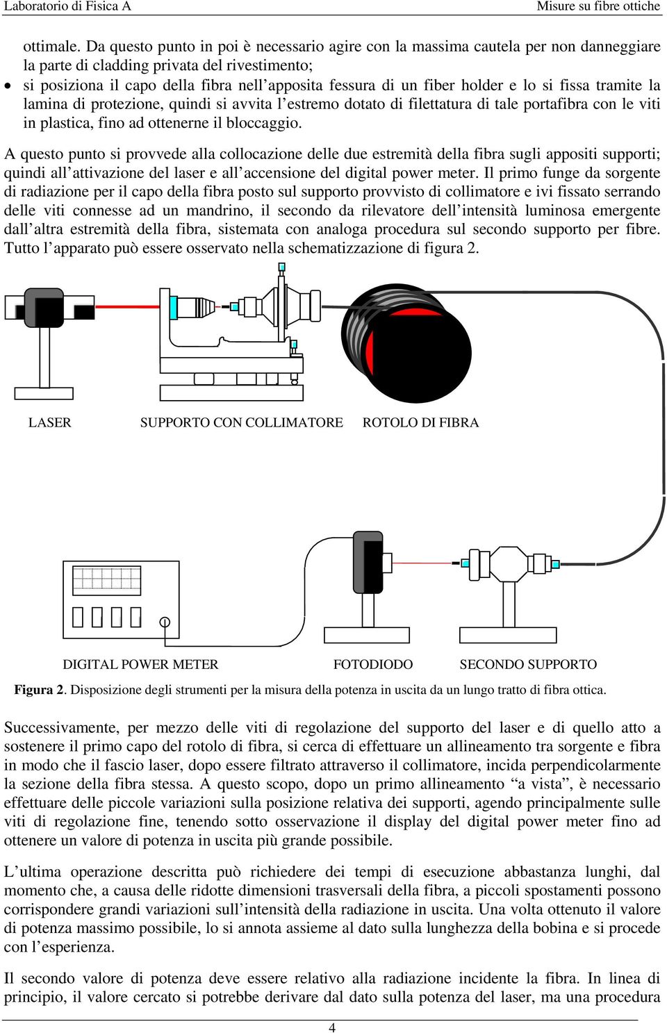 si fissa tramite la lamia di protezioe, quidi si avvita l estremo dotato di filettatura di tale portafibra co le viti i plastica, fio ad otteere il bloccaggio.