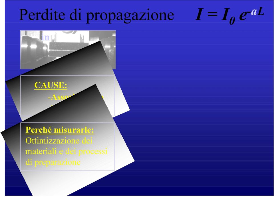 Perché misurarle: Ottimizzazione dei