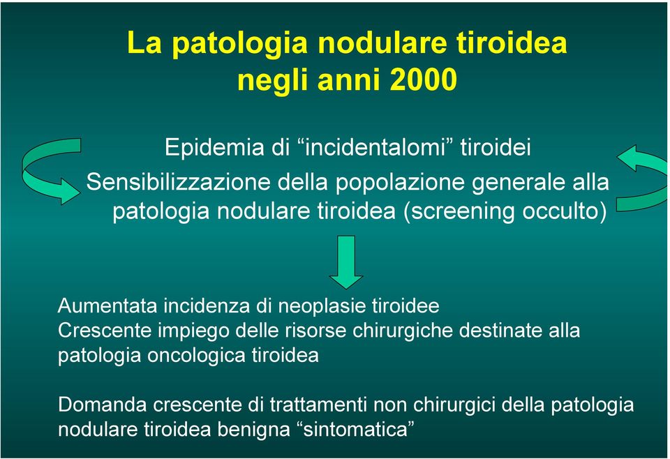neoplasie tiroidee Crescente impiego delle risorse chirurgiche destinate alla patologia oncologica