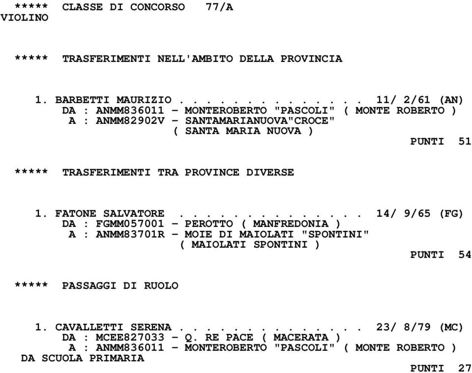 TRASFERIMENTI TRA PROVINCE DIVERSE 1. FATONE SALVATORE.