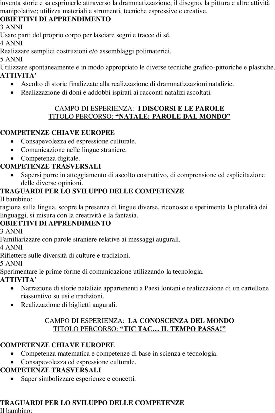 Utilizzare spontaneamente e in modo appropriato le diverse tecniche grafico-pittoriche e plastiche. Ascolto di storie finalizzate alla realizzazione di drammatizzazioni natalizie.