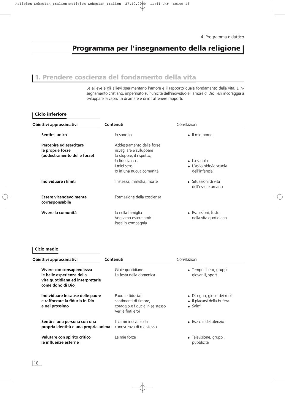 L'insegnamento cristiano, imperniato su'unicità de'individuo e 'amore di Dio, e/i incoraggia a sviuppare a capacità di amare e di intrattenere rapporti.