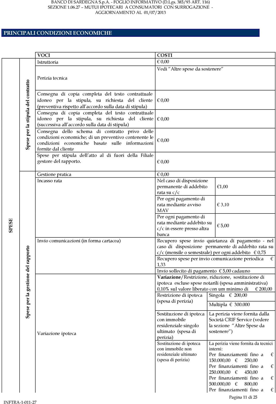 sulla data di stipula) Consegna dello schema di contratto privo delle condizioni economiche; di un preventivo contenente le 0,00 condizioni economiche basate sulle informazioni fornite dal cliente