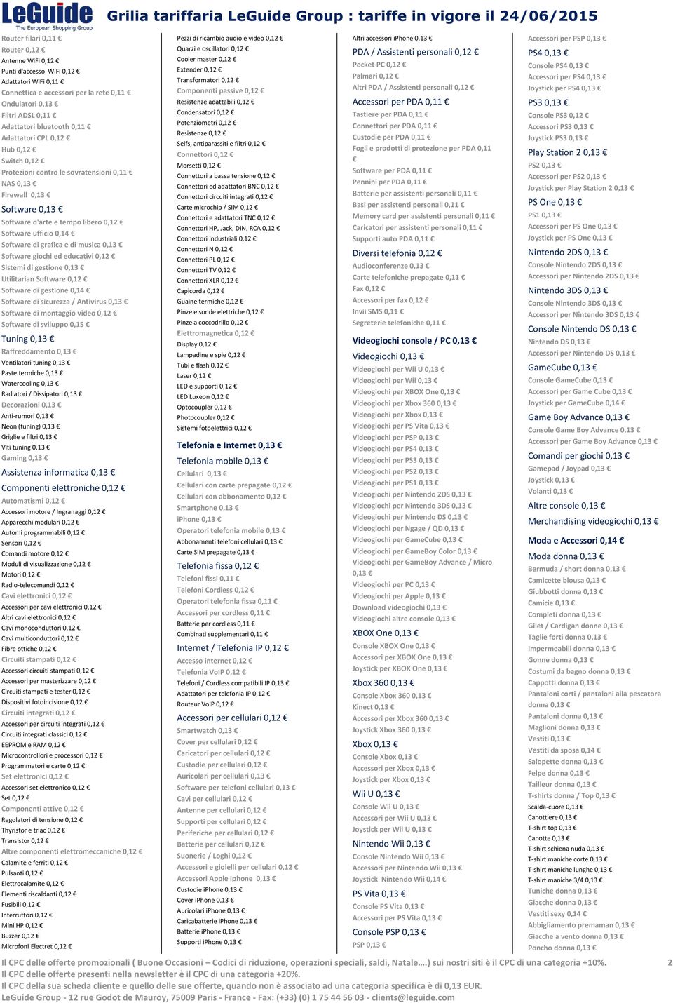 di musica 0,13 Software giochi ed educativi 0,12 Sistemi di gestione 0,13 Utilitarian Software 0,12 Software di gestione 0,14 Software di sicurezza / Antivirus 0,13 Software di montaggio video 0,12