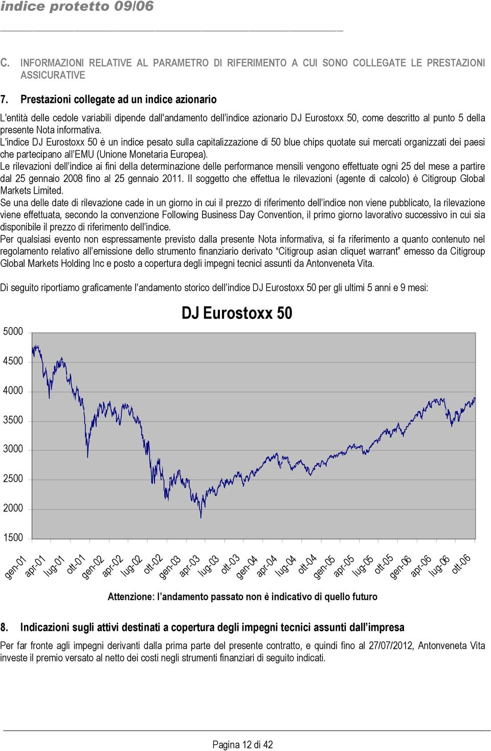 L'indice DJ Eurostoxx 50 è un indice pesato sulla capitalizzazione di 50 blue chips quotate sui mercati organizzati dei paesi che partecipano all EMU (Unione Monetaria Europea).