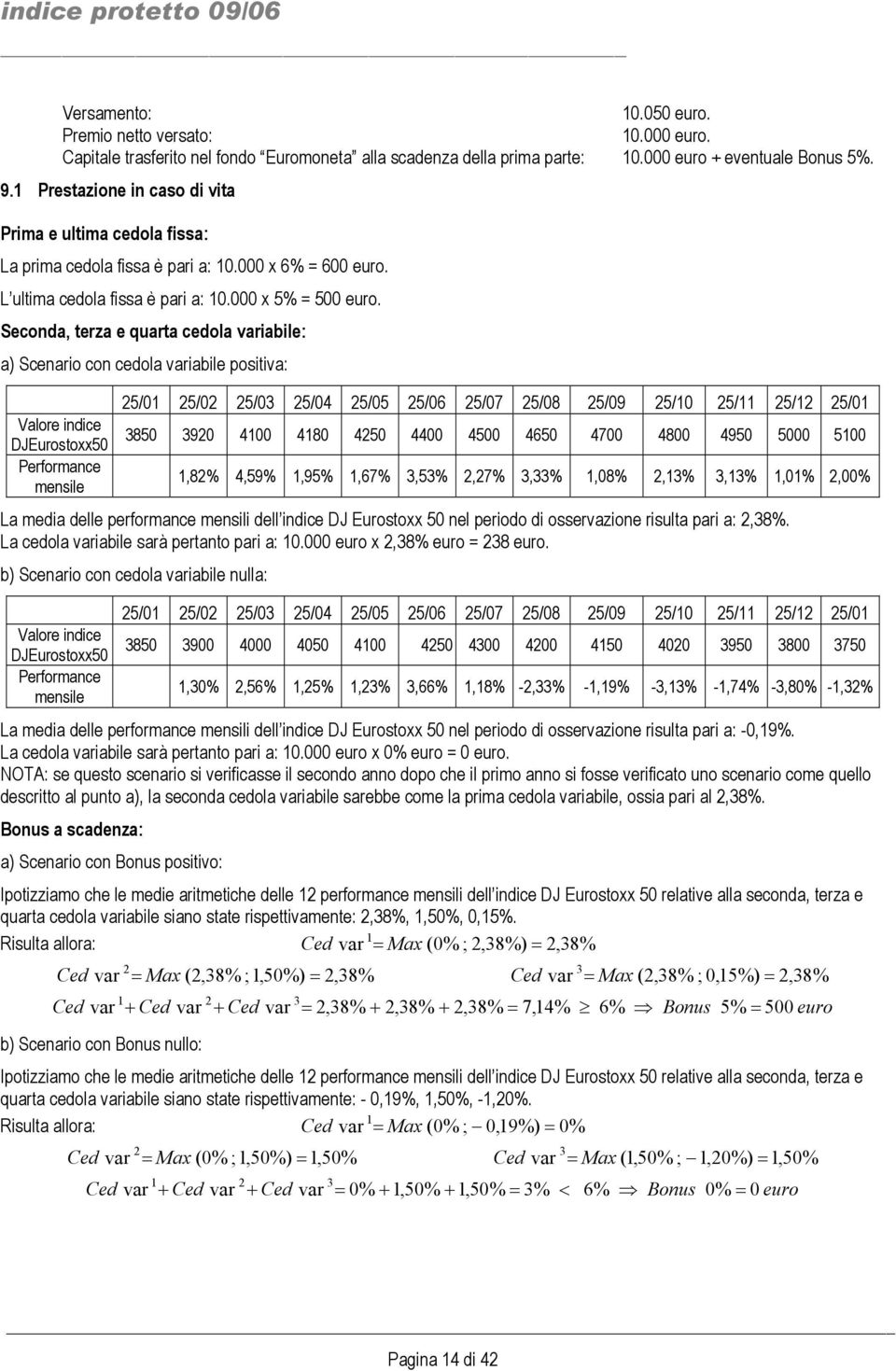 Seconda, terza e quarta cedola variabile: a) Scenario con cedola variabile positiva: Valore indice DJEurostoxx50 Performance mensile 25/01 25/02 25/03 25/04 25/05 25/06 25/07 25/08 25/09 25/10 25/11