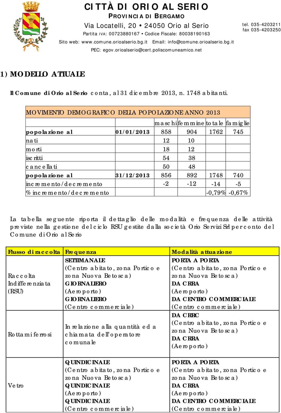 31/12/2013 856 892 1748 740 incremento/decremento -2-12 -14-5 % incremento/decremento -0,79% -0,67% La tabella seguente riporta il dettaglio delle modalità e frequenza delle attività previste nella