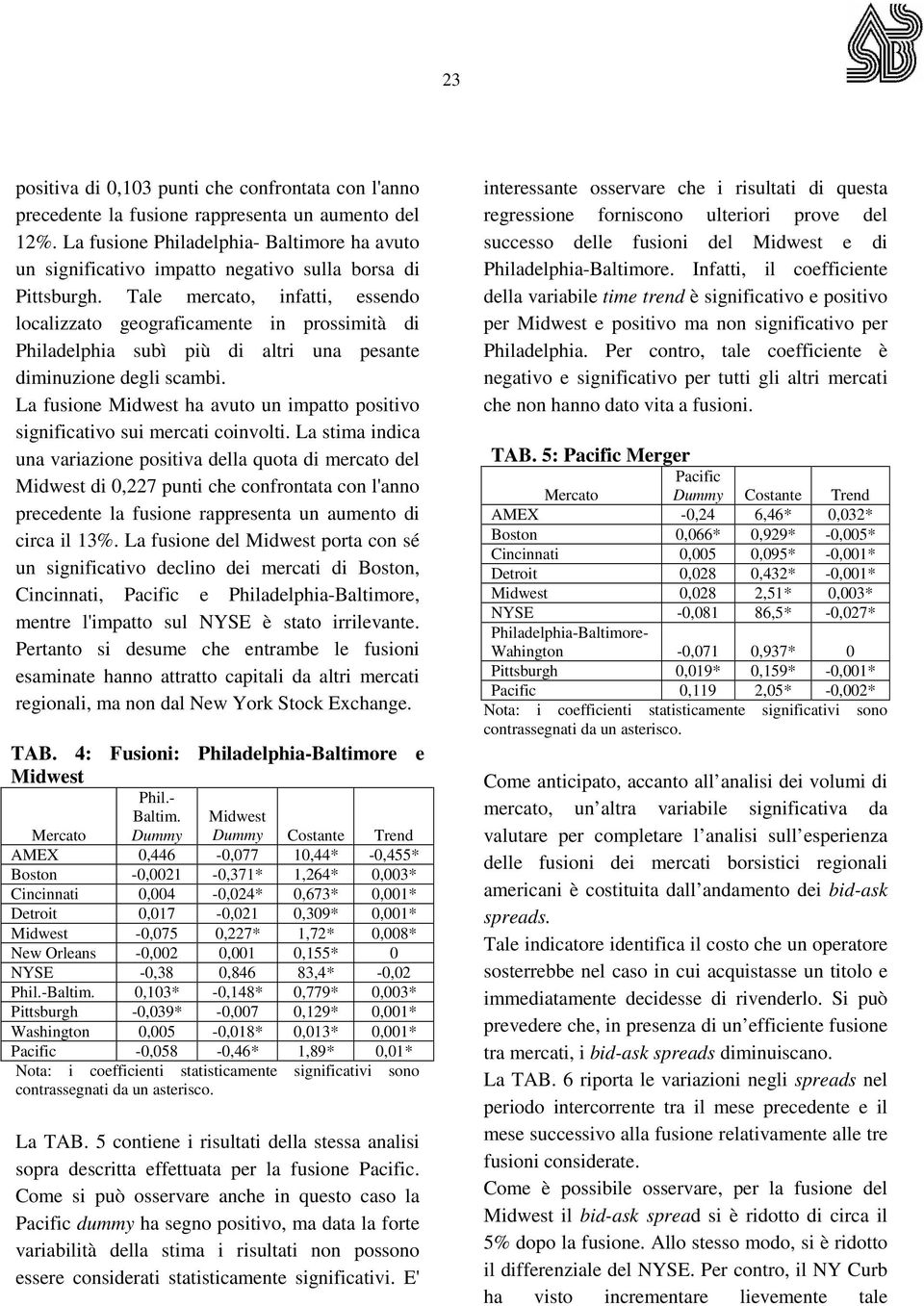 Tale mercato, infatti, essendo localizzato geograficamente in prossimità di Philadelphia subì più di altri una pesante diminuzione degli scambi.