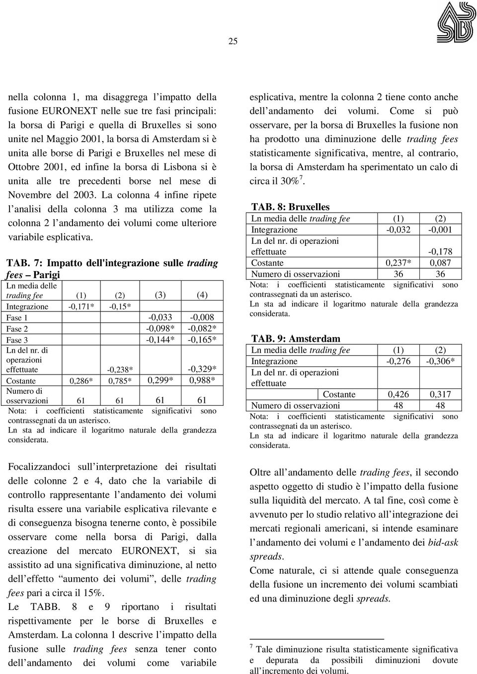 La colonna 4 infine ripete l analisi della colonna 3 ma utilizza come la colonna 2 l andamento dei volumi come ulteriore variabile esplicativa. TAB.