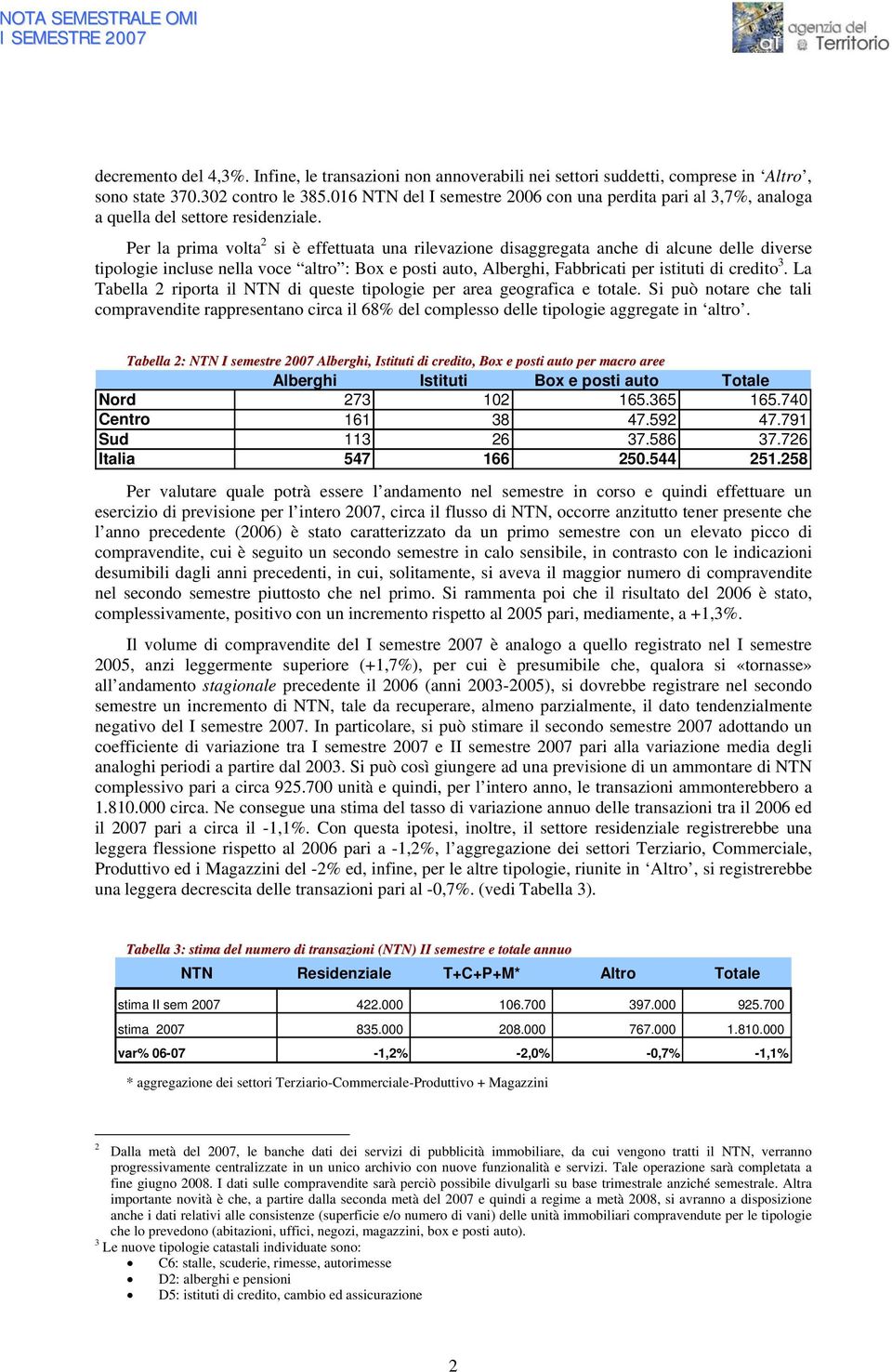 Per la prima volta 2 si è effettuata una rilevazione disaggregata anche di alcune delle diverse tipologie incluse nella voce altro : Box e posti auto, Alberghi, Fabbricati per istituti di credito 3.