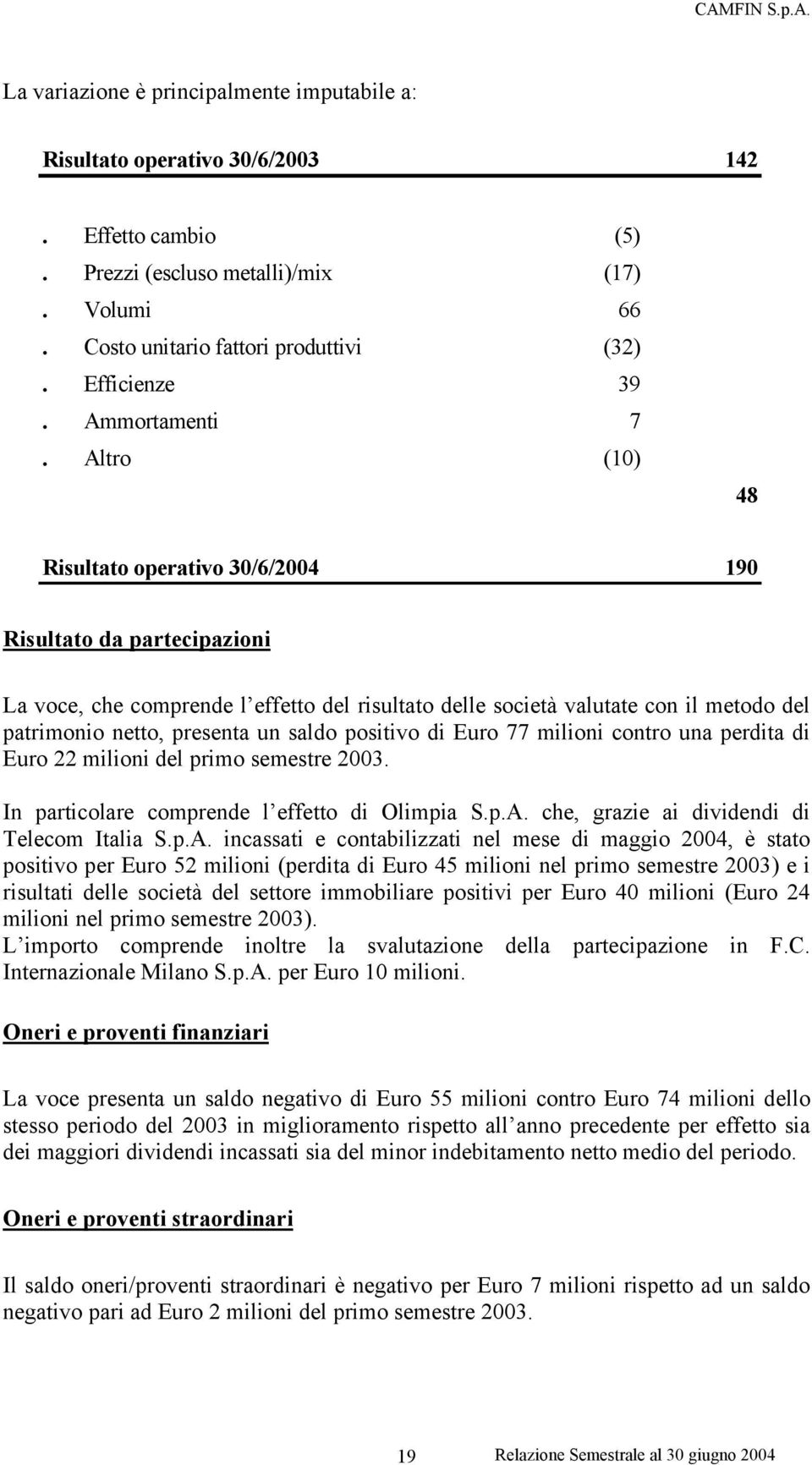 Altro (10) 48 Risultato operativo 30/6/2004 190 Risultato da partecipazioni La voce, che comprende l effetto del risultato delle società valutate con il metodo del patrimonio netto, presenta un saldo