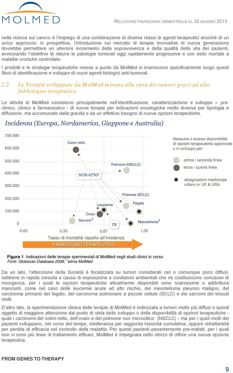 progressive e con esito mortale a malattie croniche controllate.