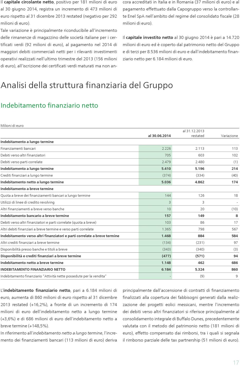 Tale variazione è principalmente riconducibile all incremento delle rimanenze di magazzino delle società italiane per i certificati verdi (92 milioni di euro), al pagamento nel 2014 di maggiori