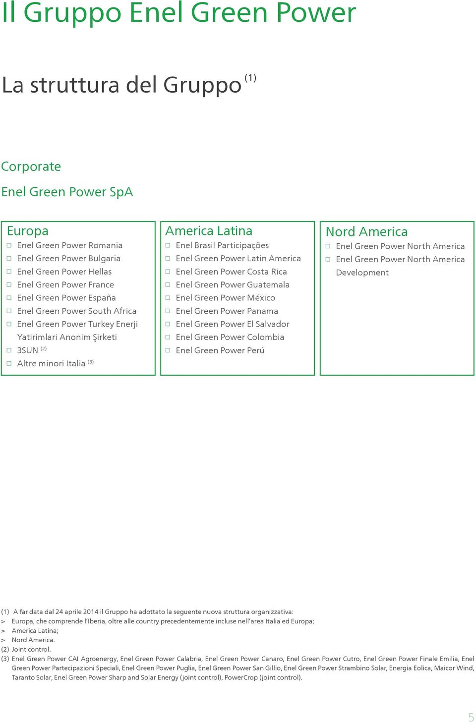 Latin America Enel Green Power Costa Rica Enel Green Power Guatemala Enel Green Power México Enel Green Power Panama Enel Green Power El Salvador Enel Green Power Colombia Enel Green Power Perú Nord